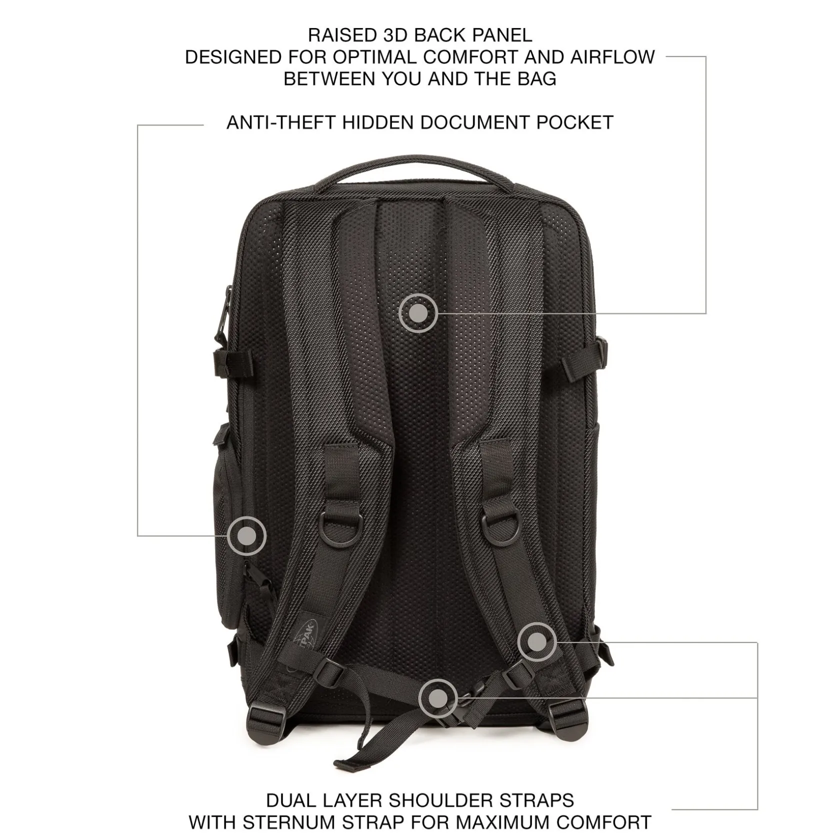 Eastpak Bidonhouder | Waterdichte Rugzakken>TECUM M CnnctCoat